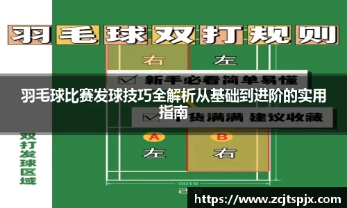 羽毛球比赛发球技巧全解析从基础到进阶的实用指南